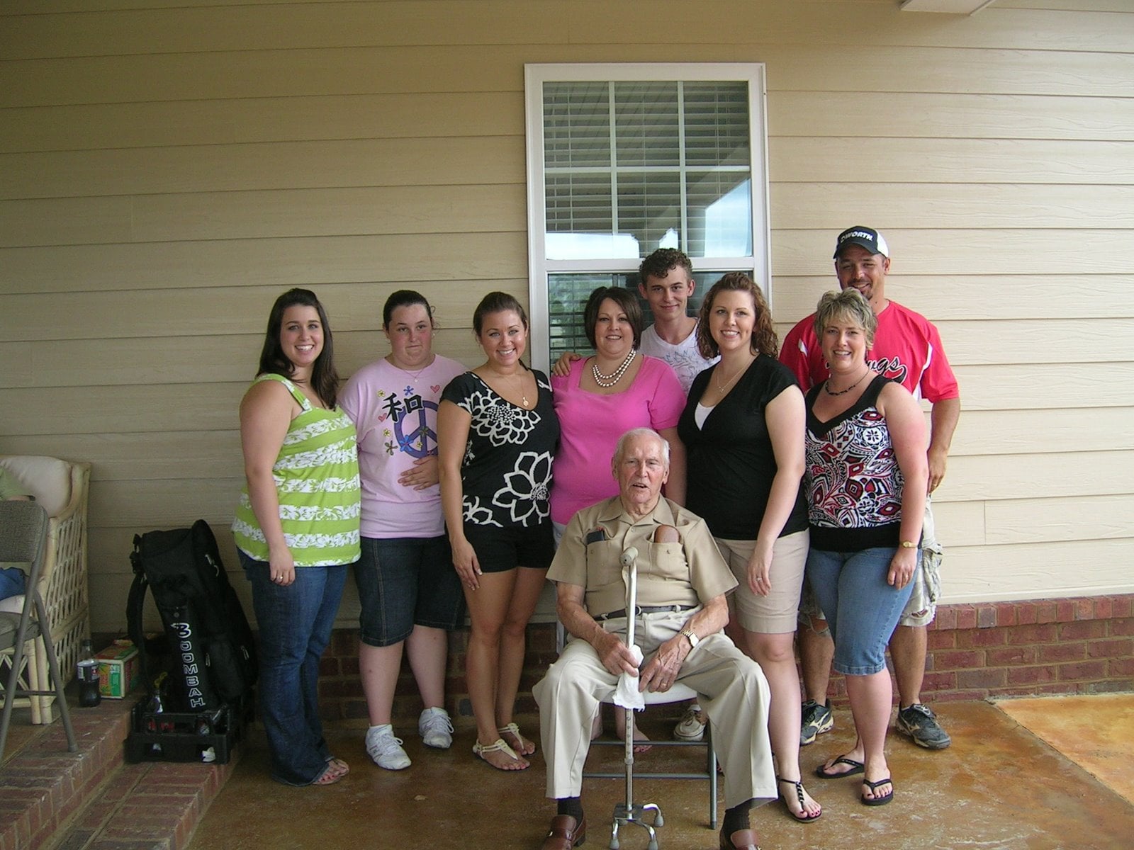 Weekend Review–Part 2 — May 2009